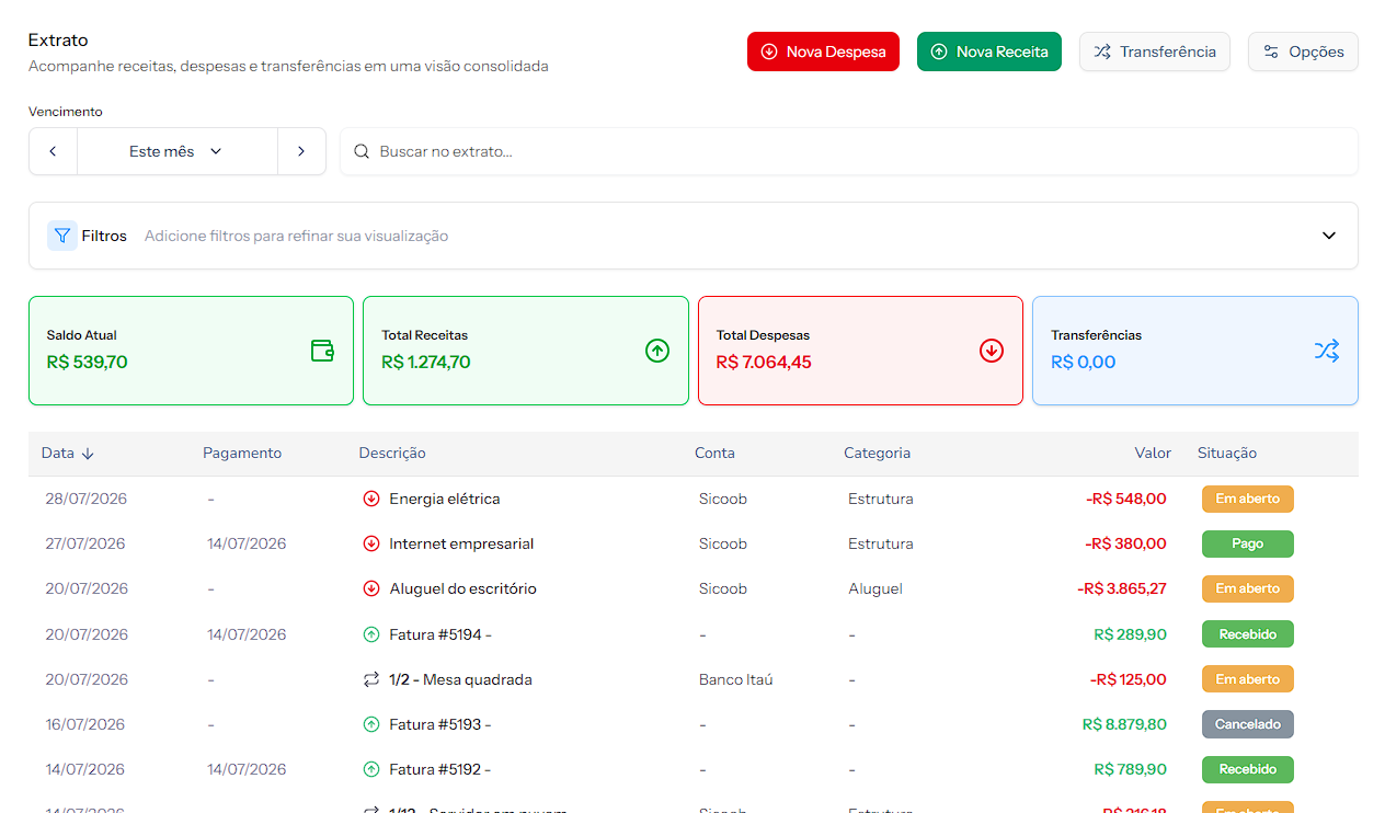 Dashboard Liderar - Fluxo de Caixa